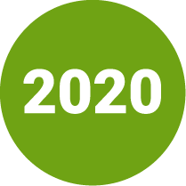 2020