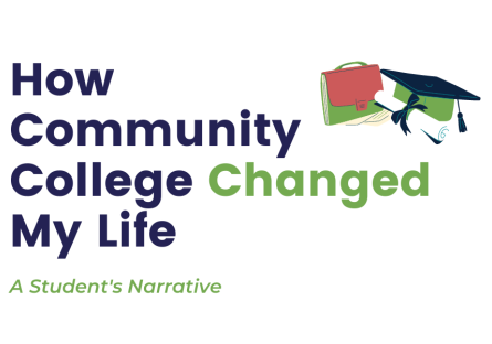 White Background with left-aligned dark blue text that reads "How Community College Changed My Life" with the word Changed in green. Below it, in smaller font, there is a green text that reads "A Students Narrative" with three icons on the upper right side of a white diploma that has a dark blue tie, and a green and dark blue graduation cap, and a salmon and green colored briefcase.